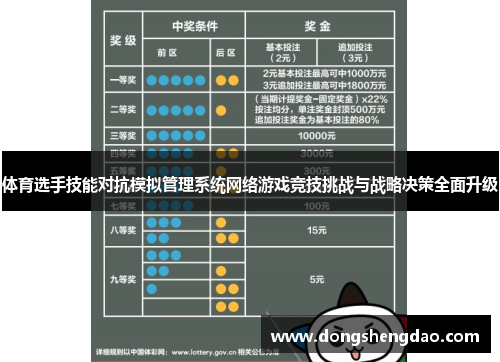 体育选手技能对抗模拟管理系统网络游戏竞技挑战与战略决策全面升级